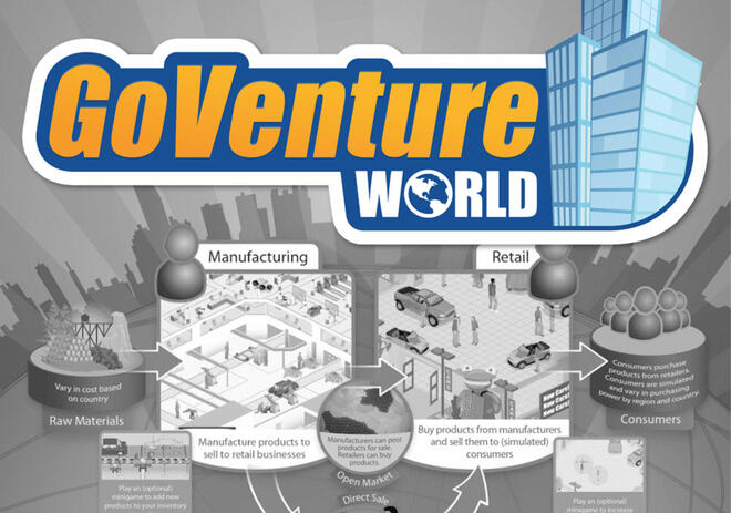 GoVenture World Screenshot